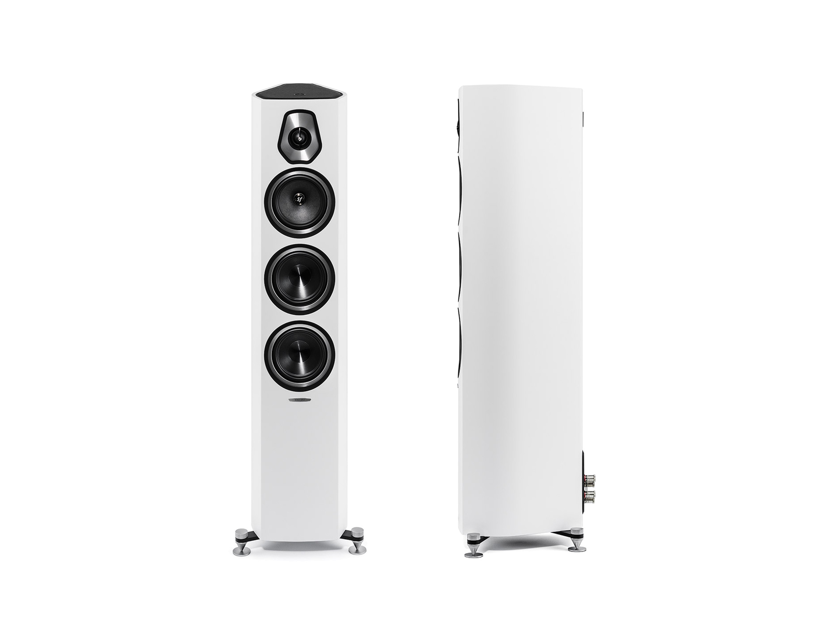 LOOKING FOR: Sonus Faber Sonetto III (pair)