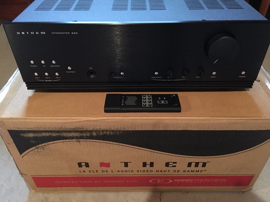 Anthem INT-225