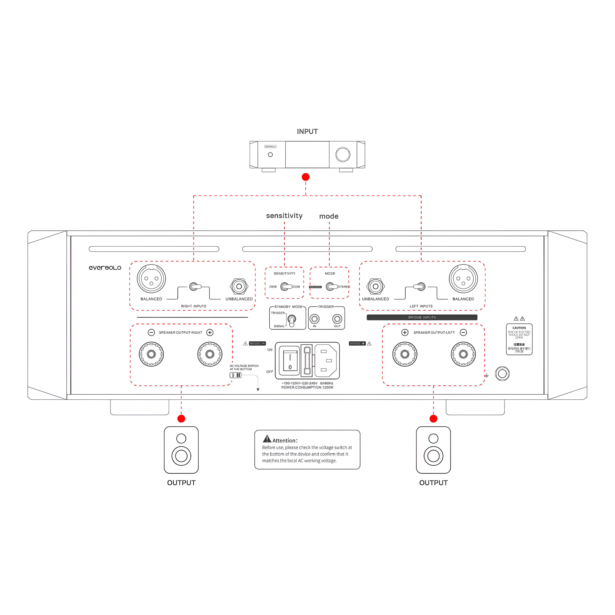EverSolo AMP-F10 Stereo 200/350WRMS Power Amplifier - i... 13