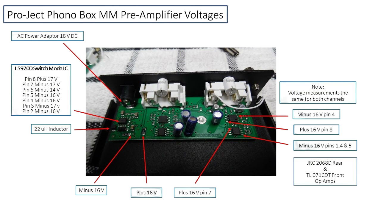 Pro-Ject Phono Box MM Phono Preamp 4