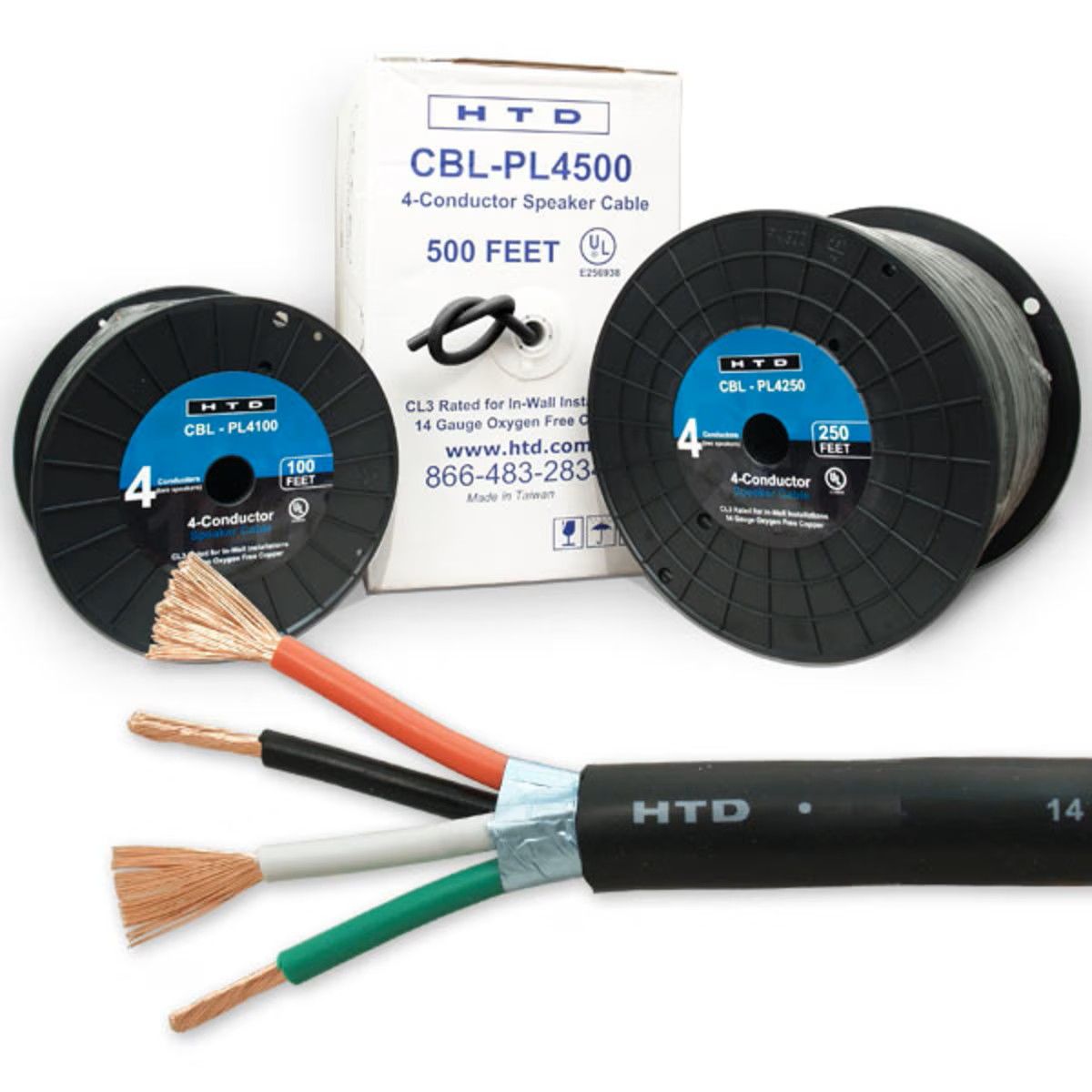 HTD Cable
