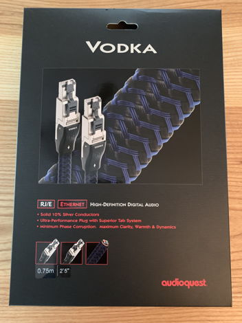 AudioQuest Vodka Ethernet Cable
