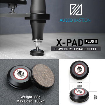 Audio Bastion X-PAD PLUS II (4 pcs)