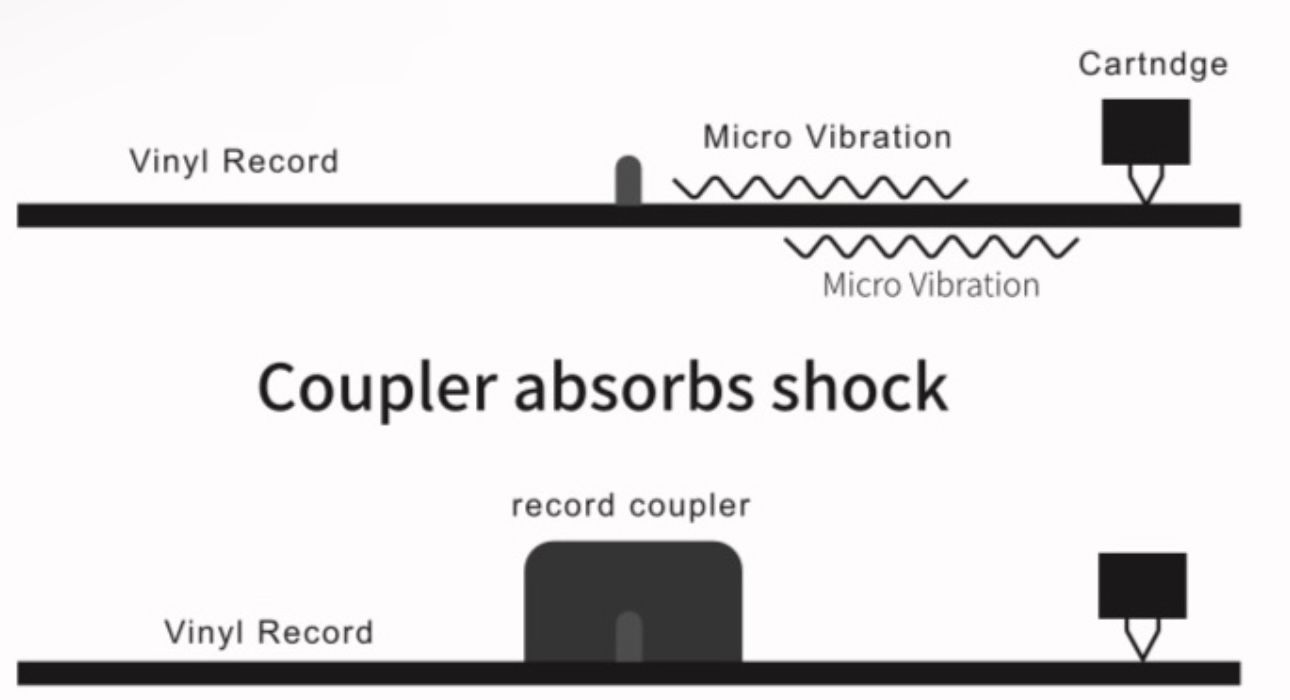 Tien Audio record Coupler (one of the greatest clamp) 2