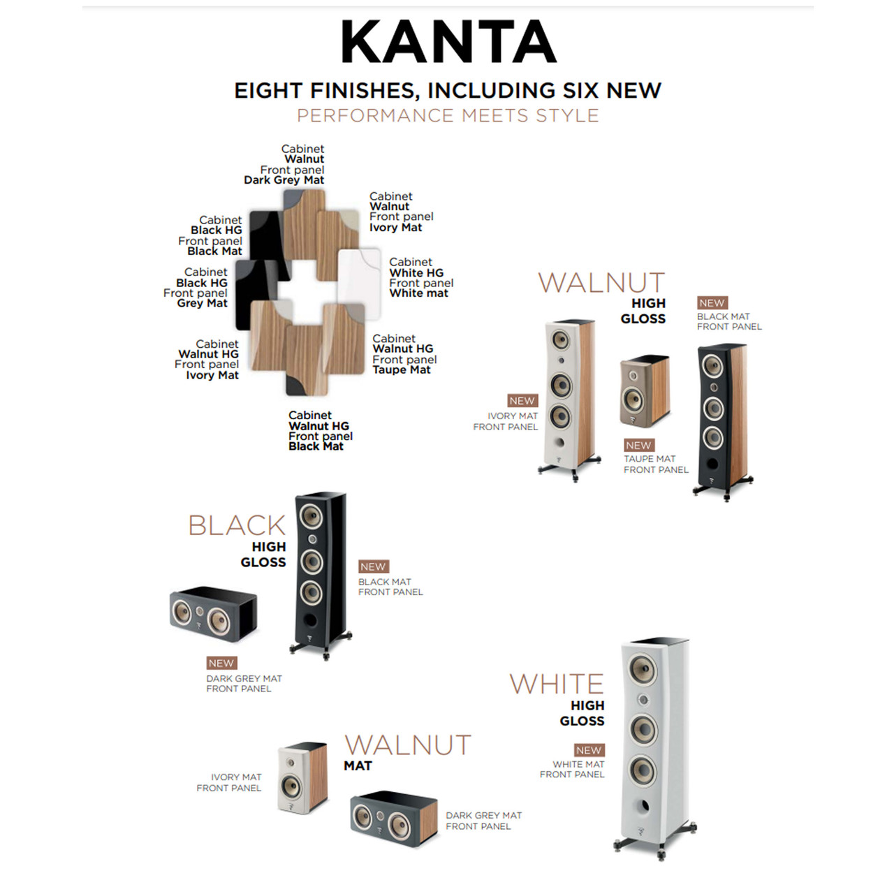 Focal Kanta N3 3-Way Floorstanding Speaker Pair 3