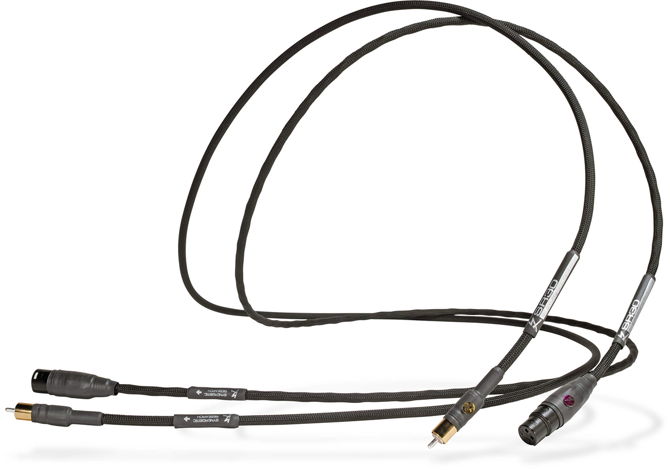 Synergistic Research SR30 Interconnect Cables 