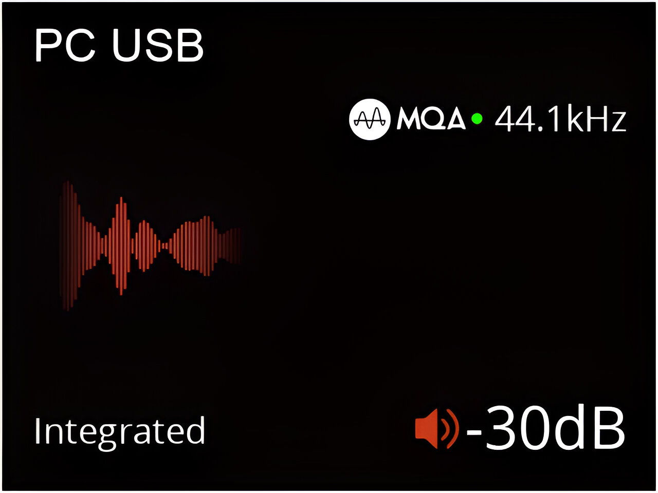 Audiolab 7000A "Best Buy" Award-Winning Integrated Amp 8