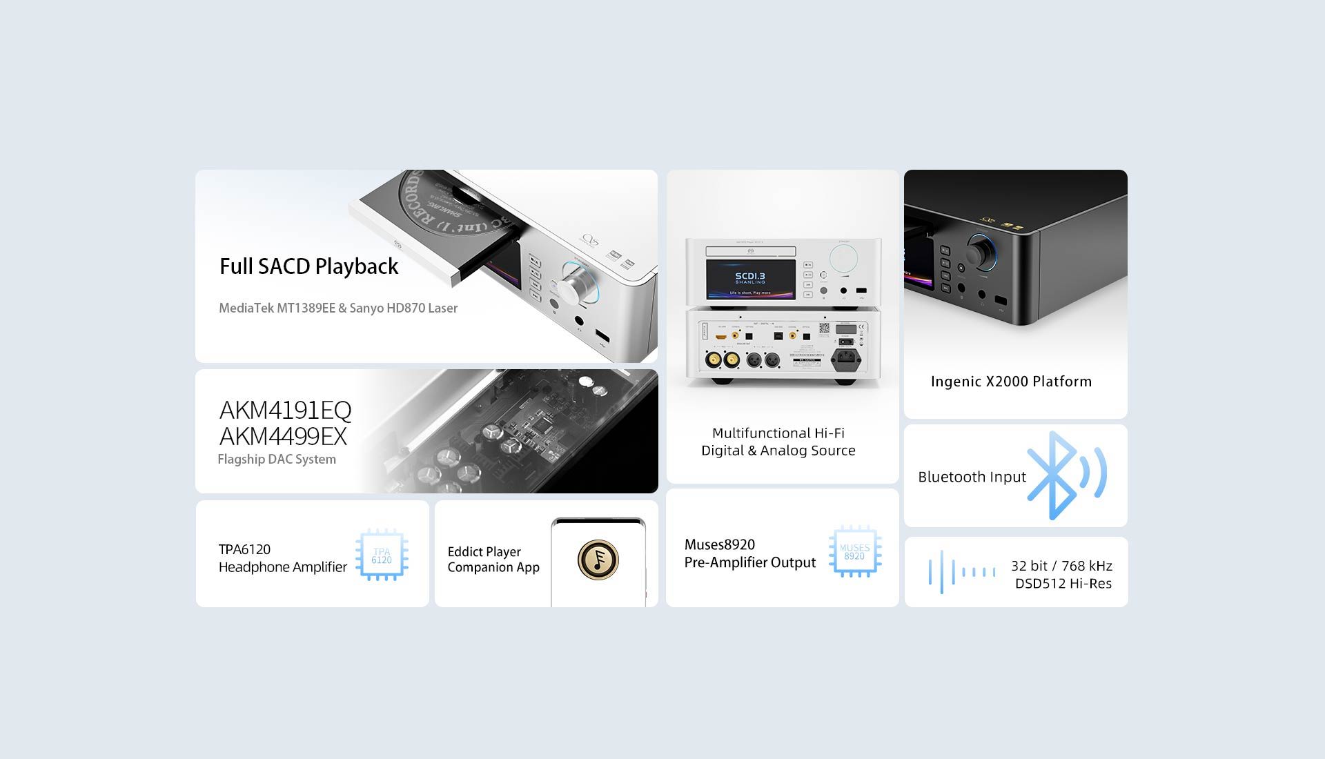 Shanling Audio SACD 1.3 2