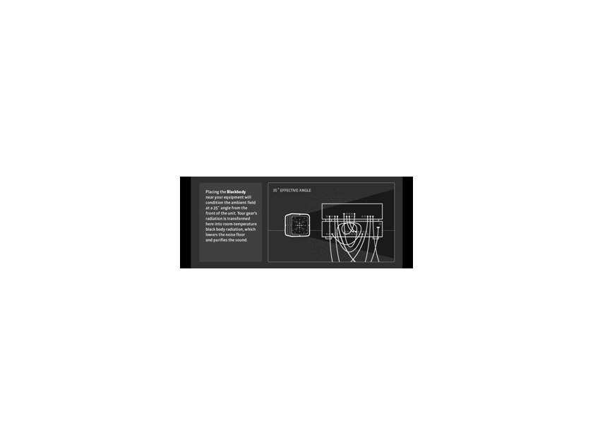 LessLoss Blackbody Ambient Field Conditioner ‘ Mint ‘
