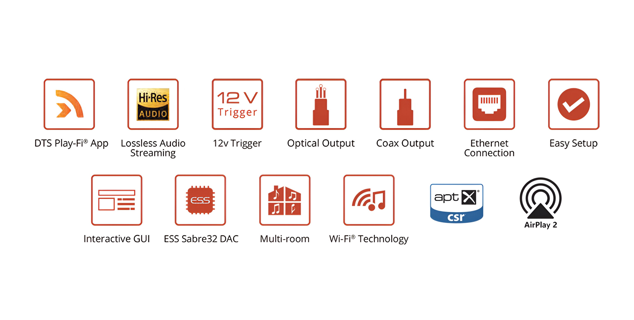 audiolab 7000N Play Wireless Audio Streaming Player - B... 5