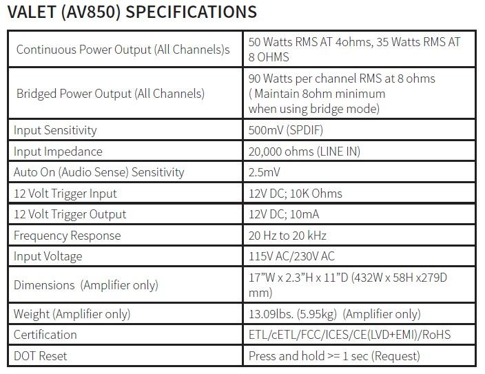 [NEW IN BOX] Origin Acoustics Valet AV850 8-Channel Amp... 4