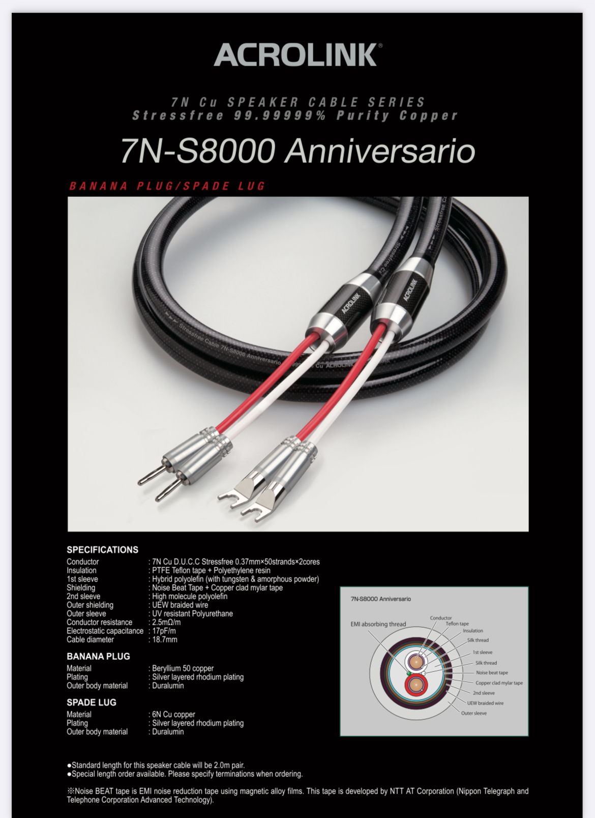 Acrolink 7N-S8000 Anniversario Speaker Cable 3