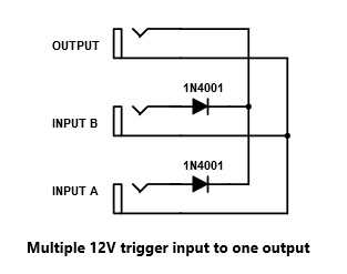 2 in 1 out trigger