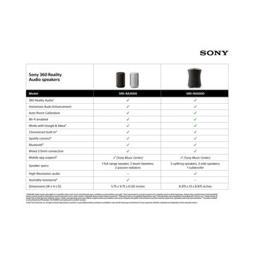 Sony SRS-RA3000 - 360 Reality Audio Wireless Speaker (G...