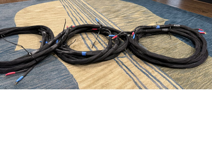 Kubala Sosna Realization Speaker Cables (3... For Sale Audiogon