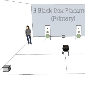 Synergistic Research Black Box - Low Frequency Resonato...