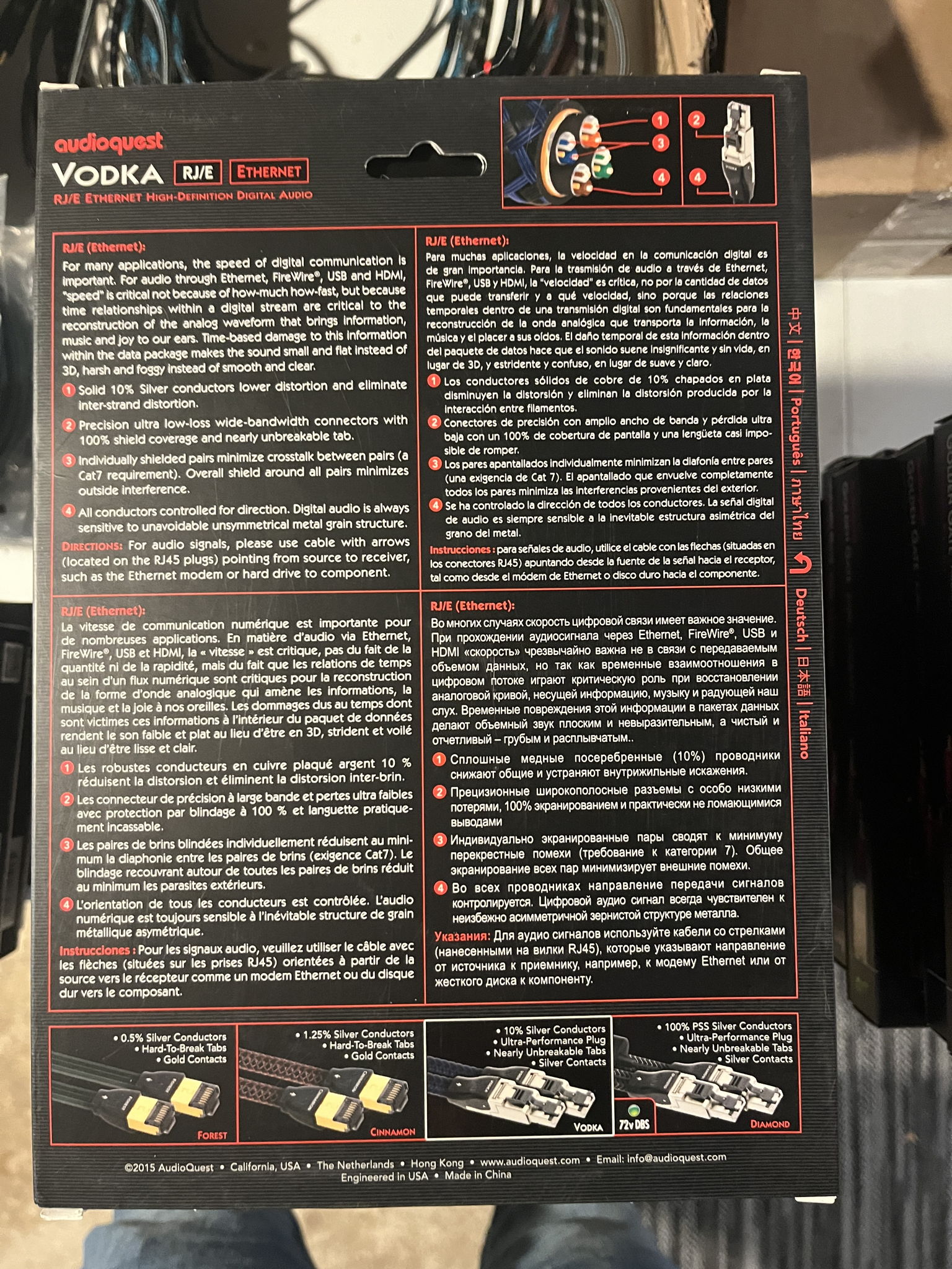 AudioQuest Vodka Ethernet Cable