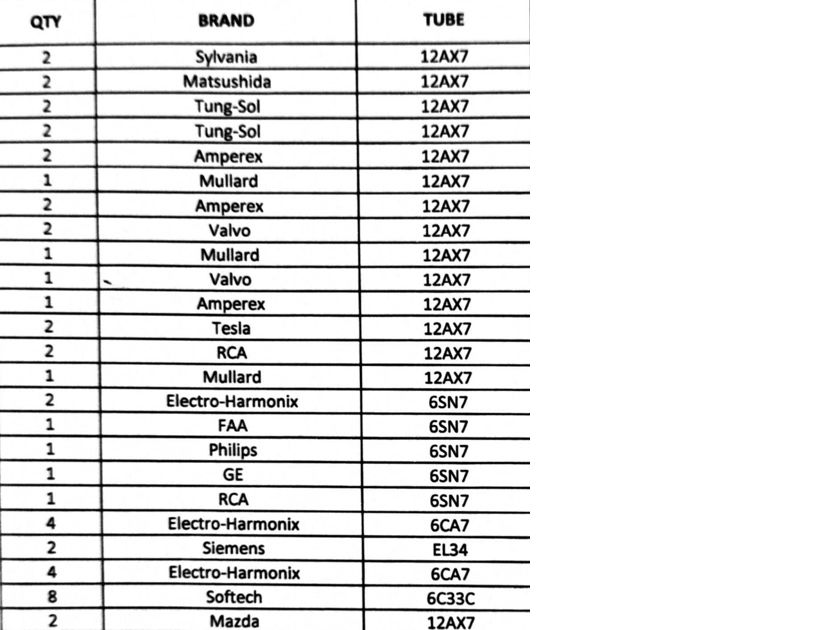 Assorted Vacuum Tubes (lot of 49 tubes) For Sale Audiogon