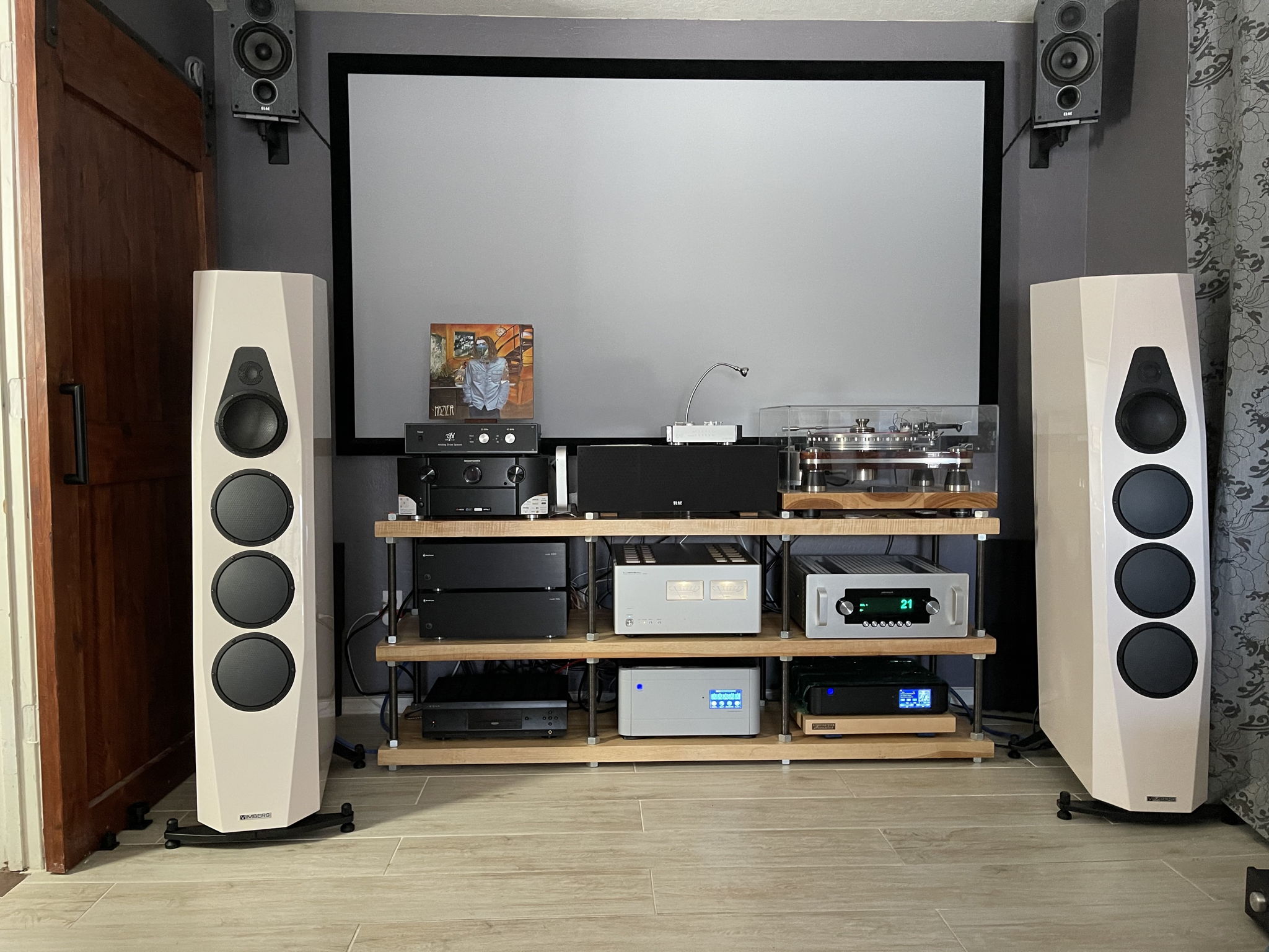 Current Setup