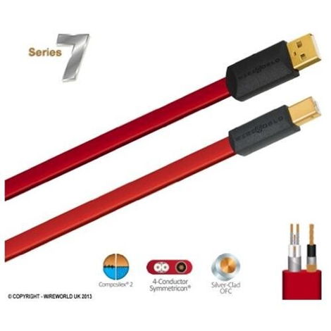 Wireworld Starlight 7 USB 2.0 A-to-B Cable 1M