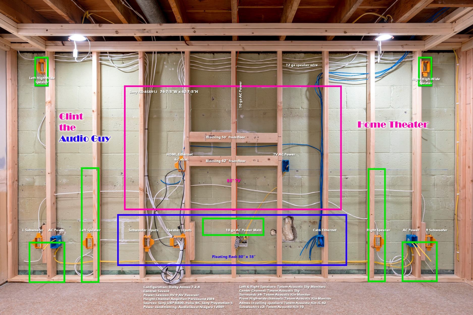 The front wall diagram with boxes and wiring.