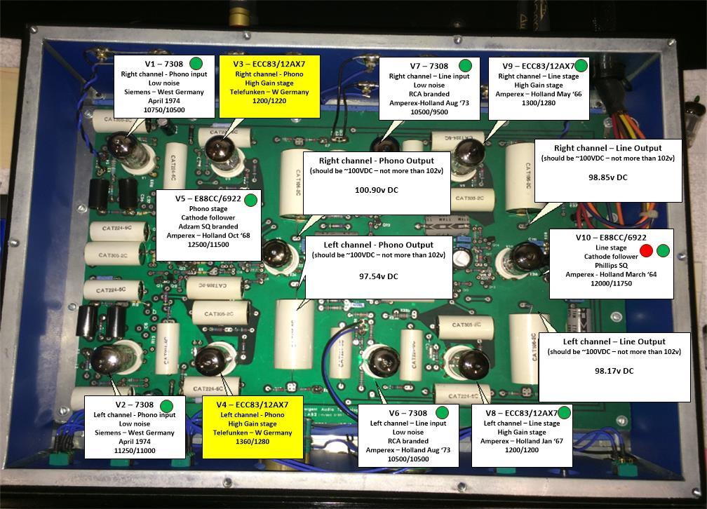 CAT preamp tube layout