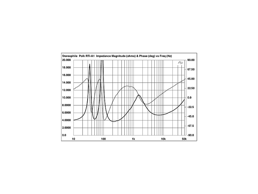 Precision Engineering Zobel LoudspeakerClarifiers Loudspeaker  network clarifier