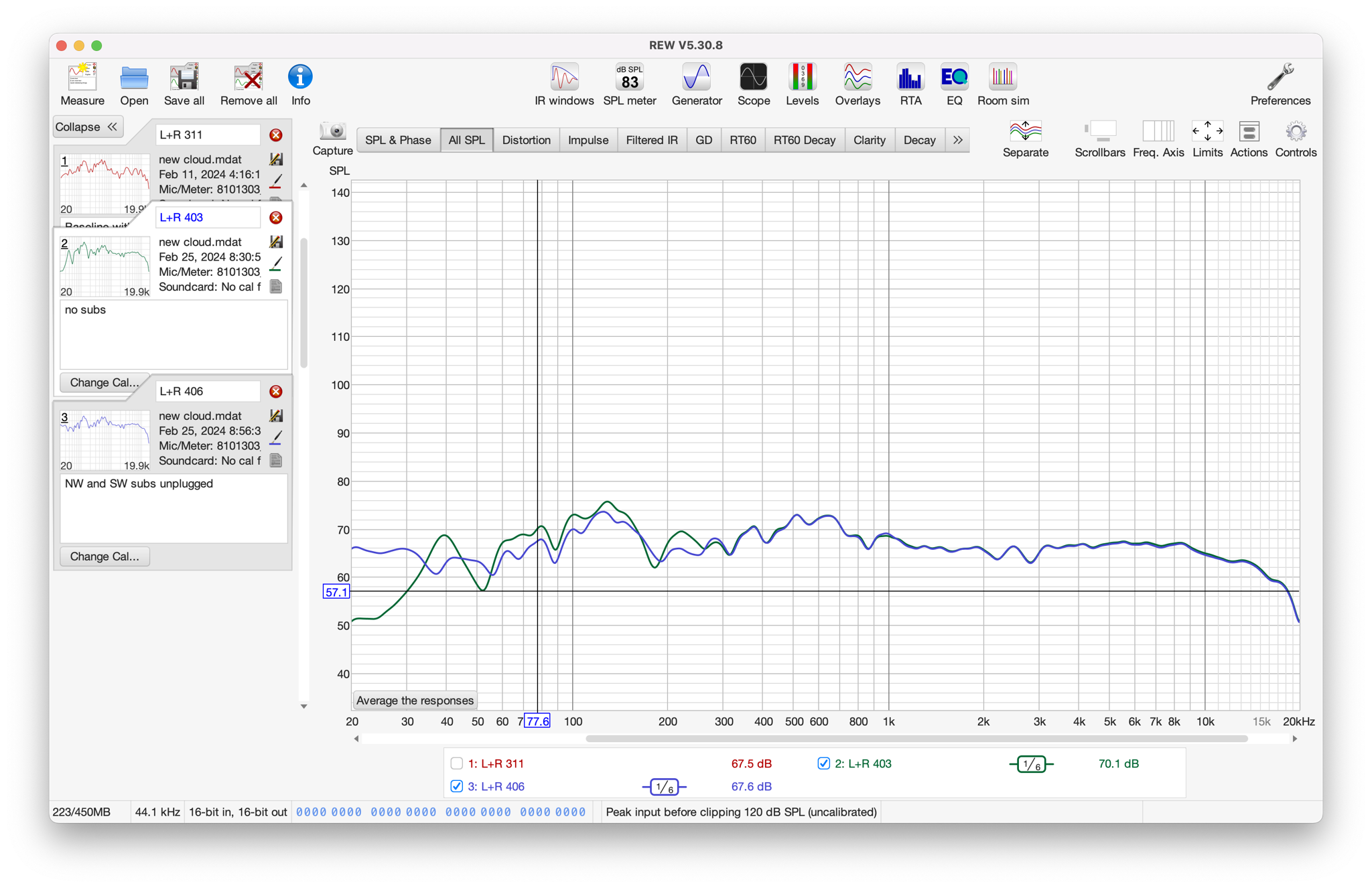 REW Frequency response with and without Swarm