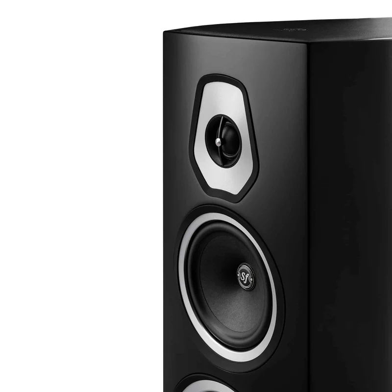 Sonus Faber Sonetto V - Gloss Black - NEW IN BOX - Last... 2