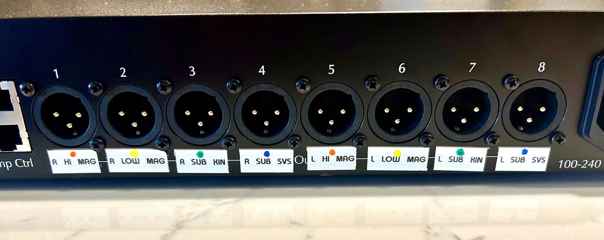 Labeled & Color Coded Outputs 