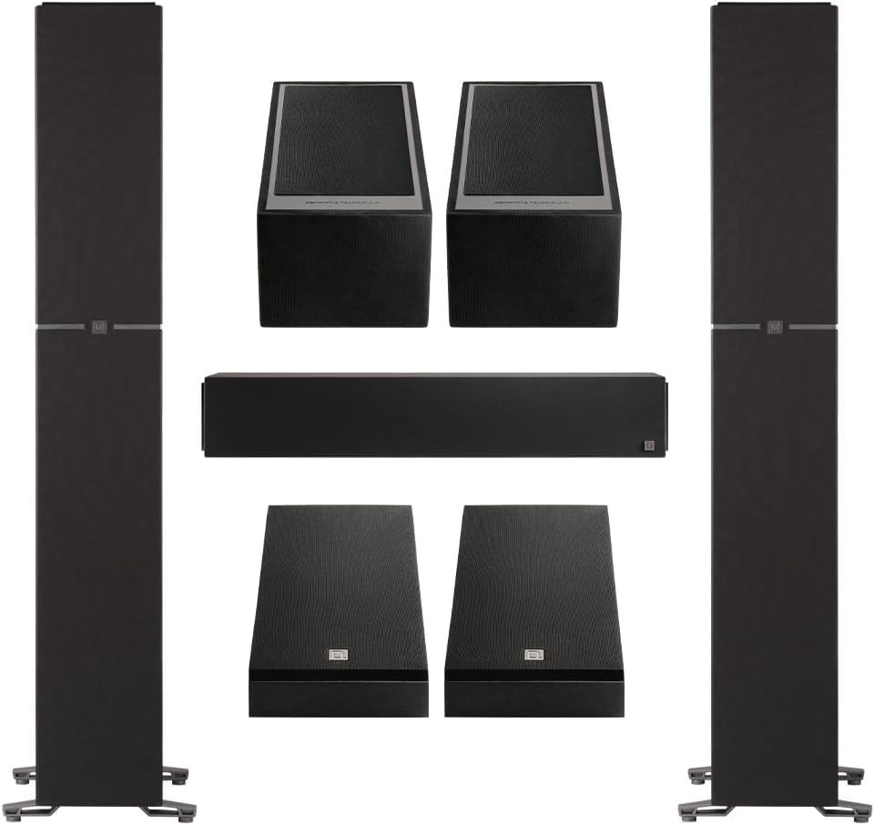 Definitive Technology Dymension Atmos Home Theater Syst...