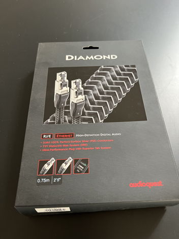 AudioQuest Diamond RJ/E Ethernet Cable