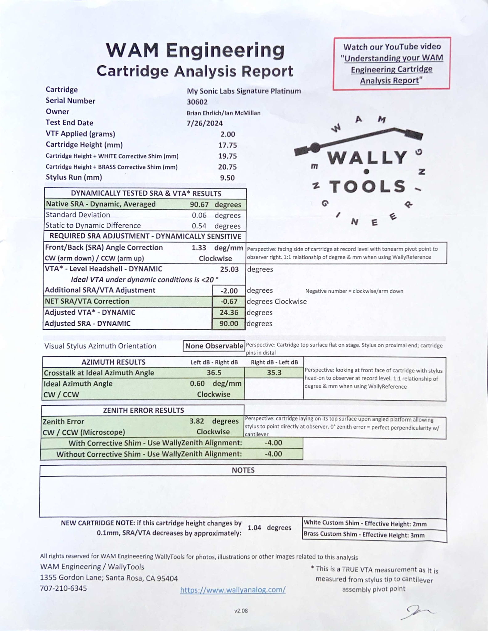 Wally analysis report - note the zenith error! 
