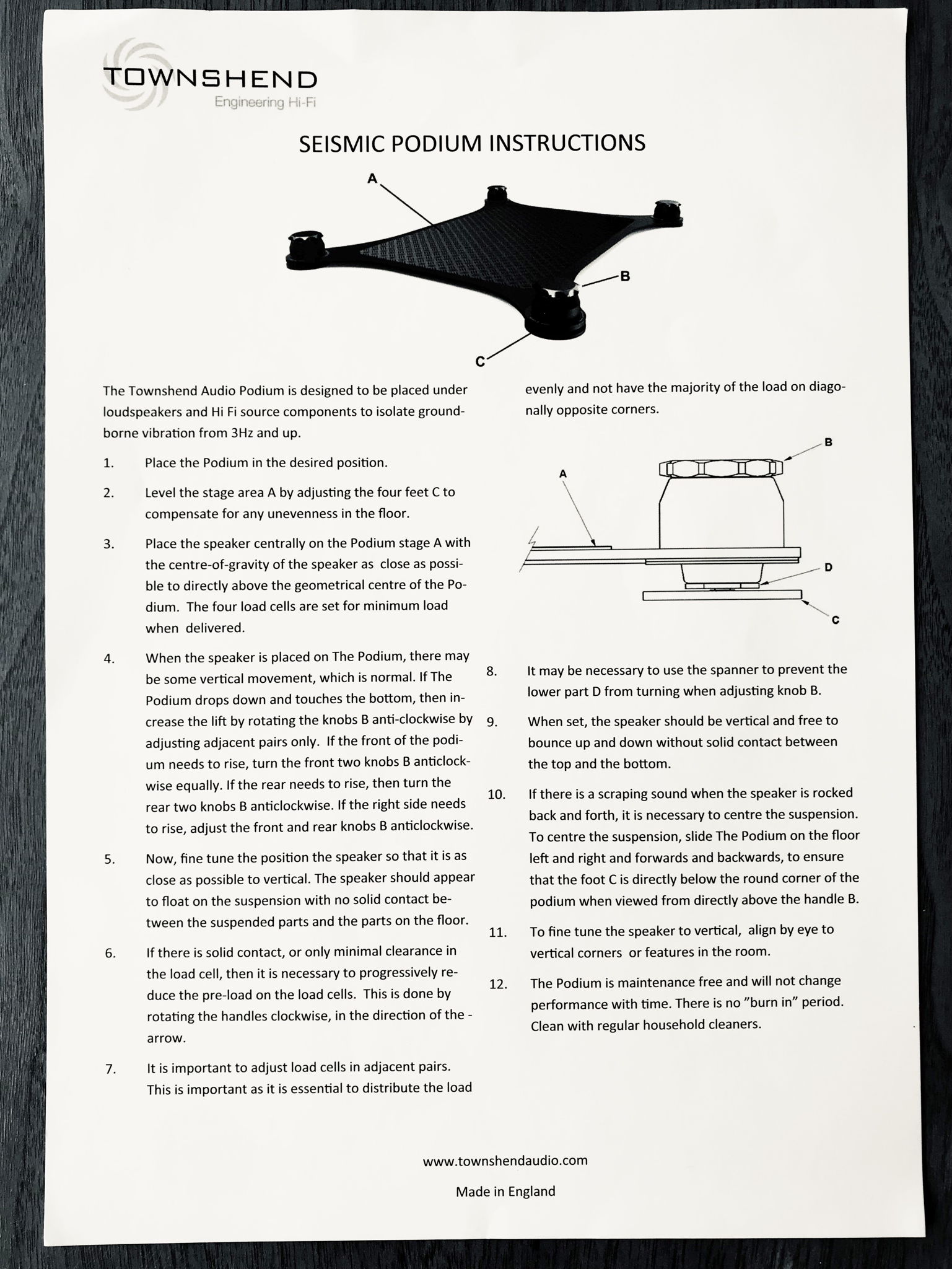 Townshend Podium instructions