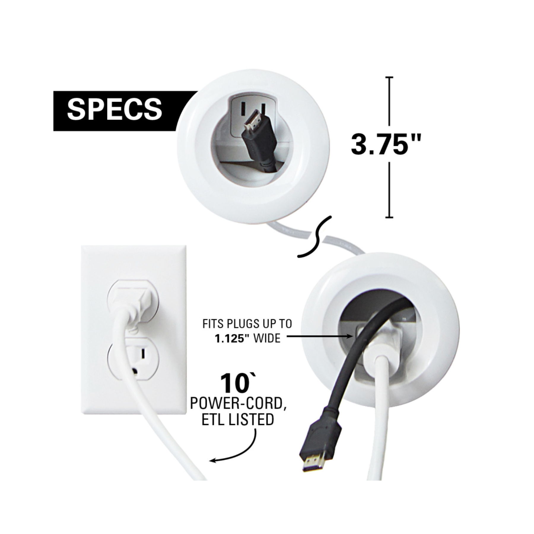 Sanus In-Wall Power & Cable Management Kit 2