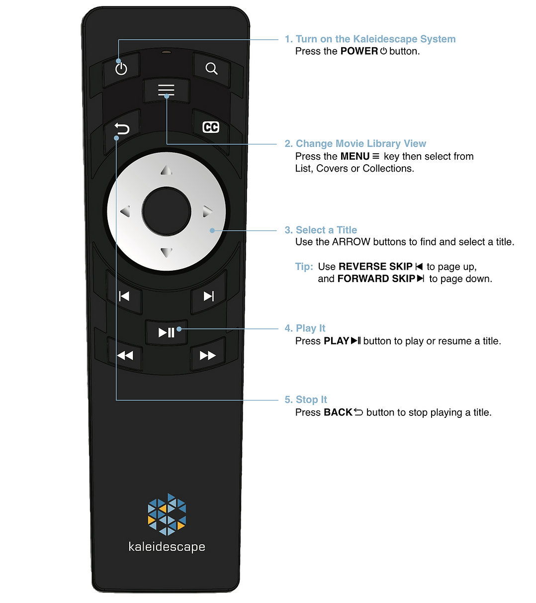 Kaleidescape Strato V Dolby Vision Movie Player 4