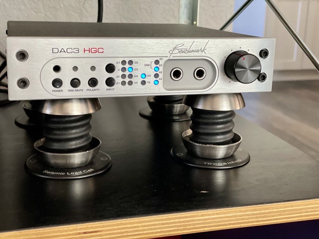 DAC