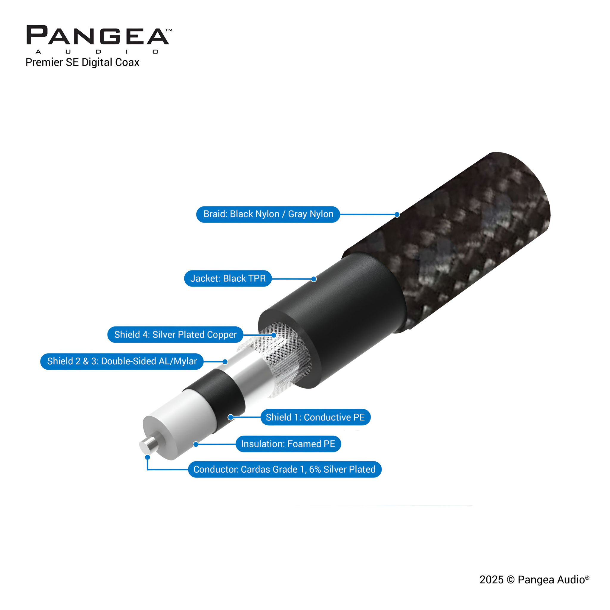 Pangea Audio Premier SE Coaxial Digital Cable - 1.0 Met... 3