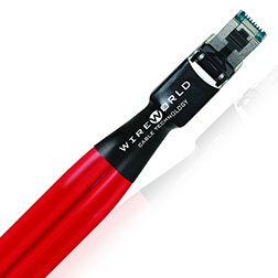 1.0m Wireworld Starlight Twin Ax Ethernet Closeout Special