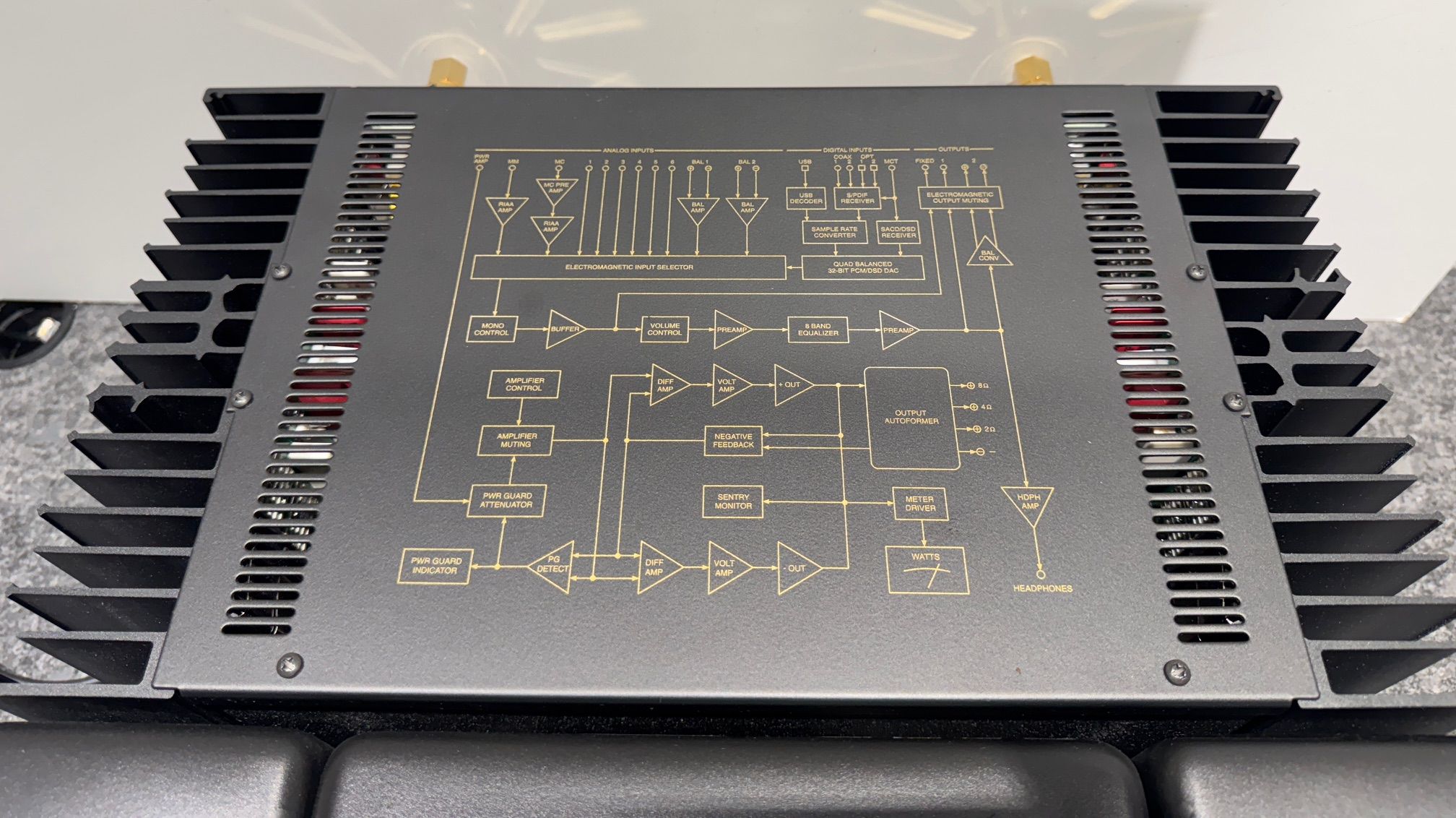 McIntosh MA9500 2-Channel Integrated Amplifier 7
