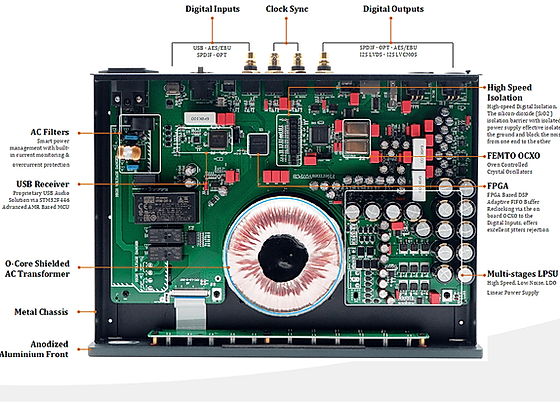 Denafrips  -  Hermes DDC - Reclocker -  Dual Oven Clock...