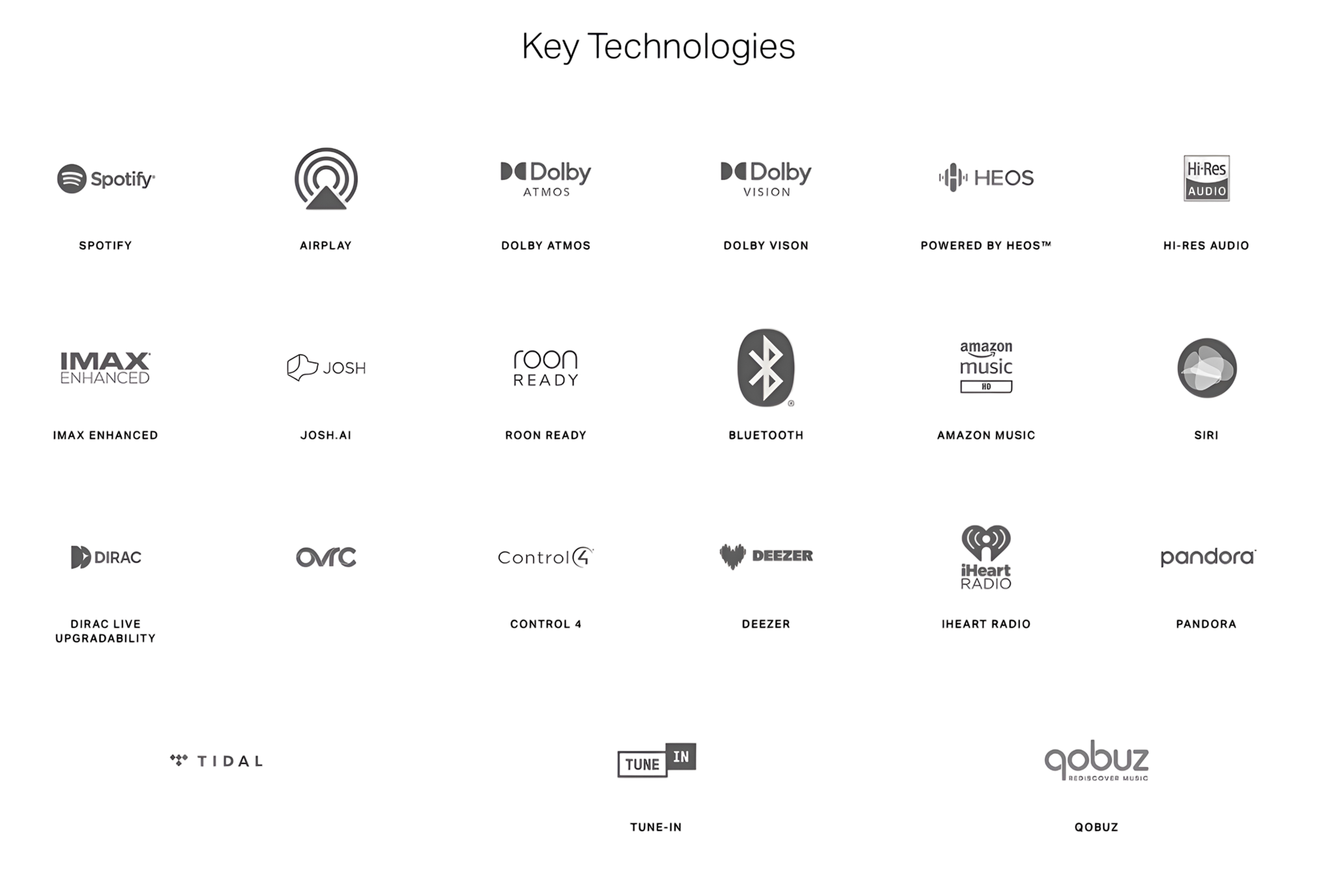 Marantz Cinema 40 A/V Receiver & Music Streamer - Black 14