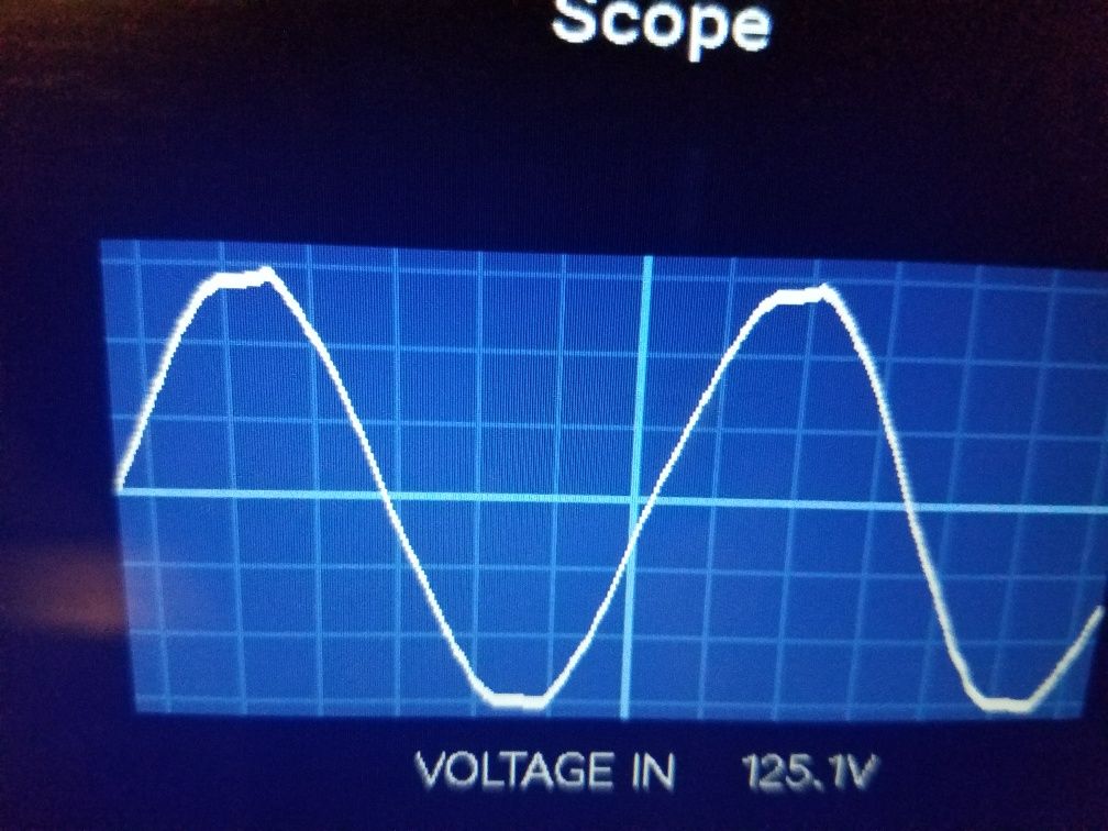 Typical Input Power waveform