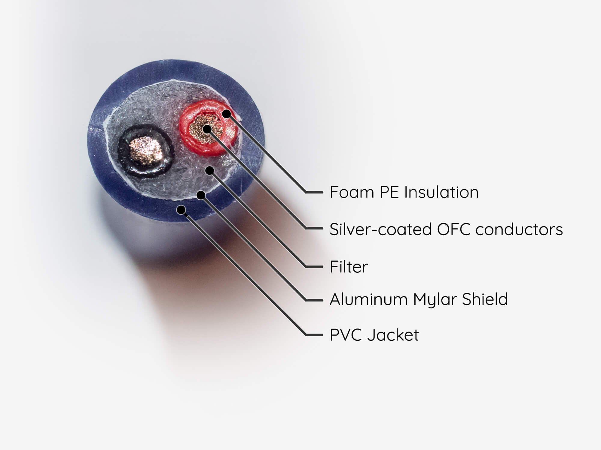 Audio Art Cable SC-5 Classic - 30% OFF ALL CABLES! Use ... 13