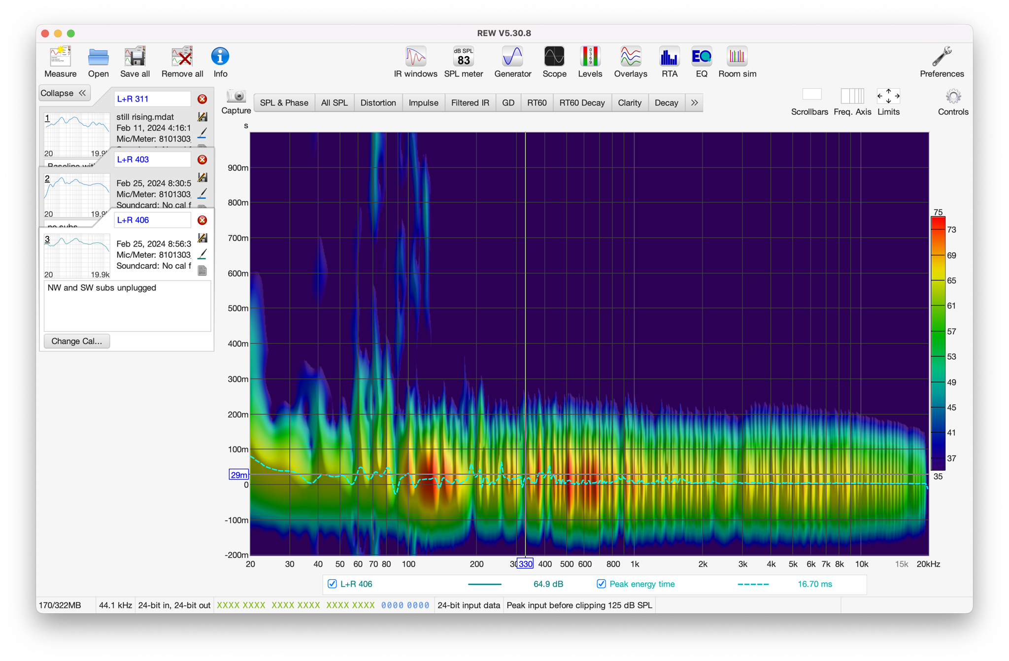 REW Spectrogram