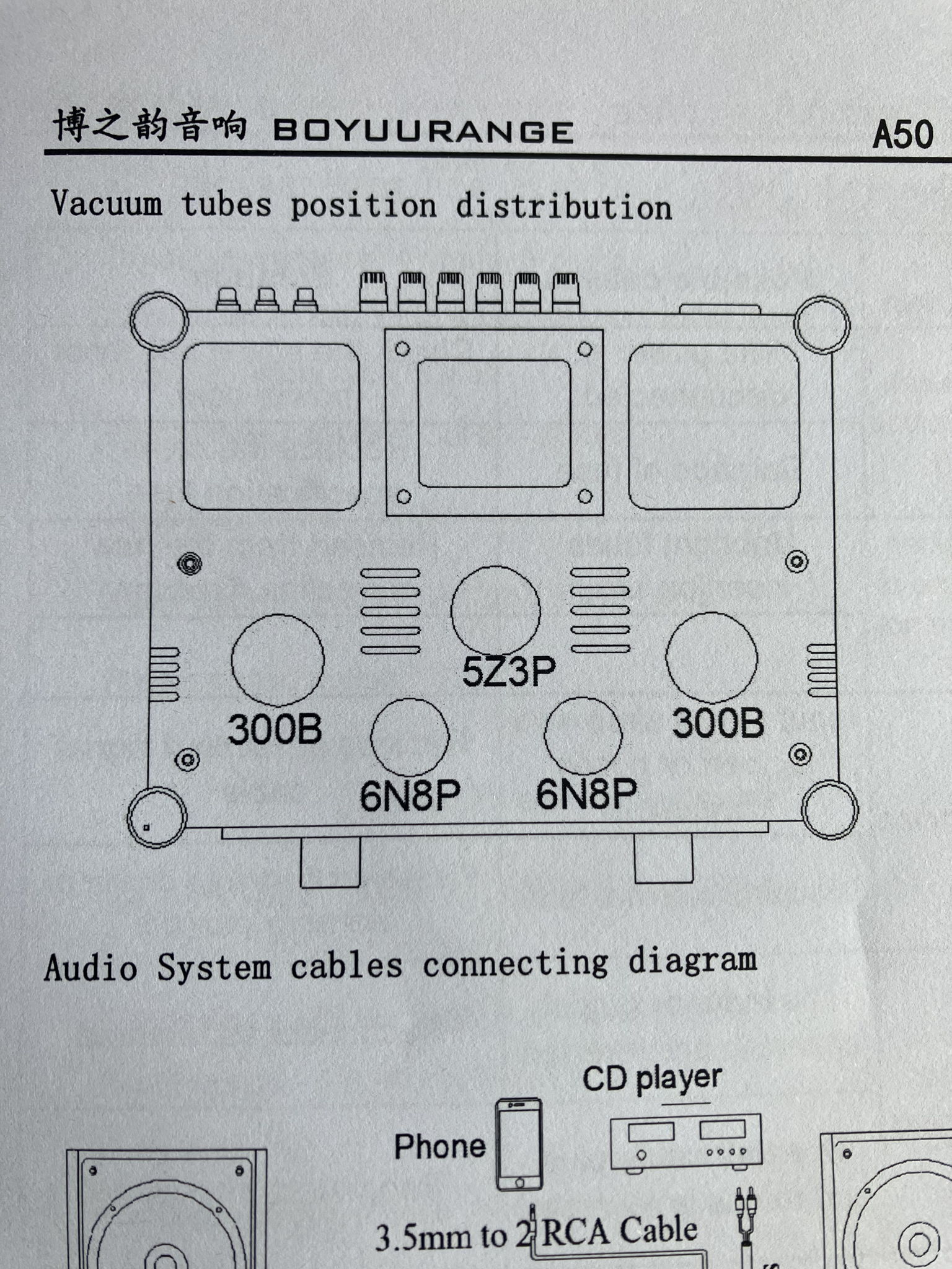 Boyuurange A50 300B tubes 12