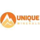 unique_mineral's avatar