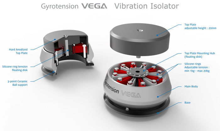 HiFiStay Gyrotension -- Speaker Isolation System (set o...