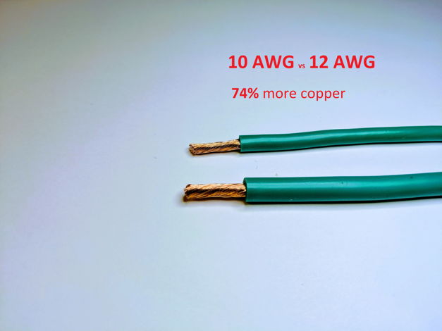 10 AWG tip-to-tip copper cord (use this ad to purchase...