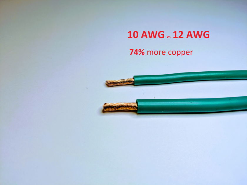 10 AWG tip-to-tip copper cord (use this ad to purchase) - Genuine Sonarquest plugs